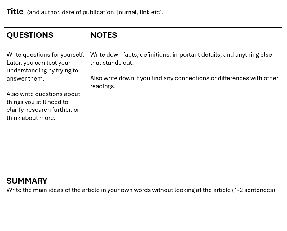 An example of the Cornell method