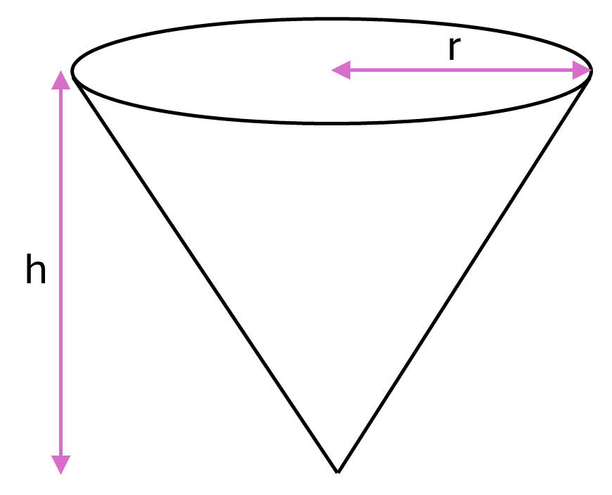 A cone with base radius marked as r and height marked as h