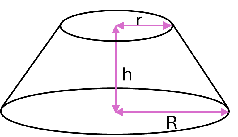 A frustum of a cone with top radius marked as r, base radius marked as R and height marked as h