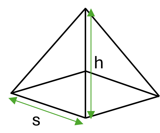 A square pyramid, with the square side lengths marked as s and the height of the pyramid marked as h