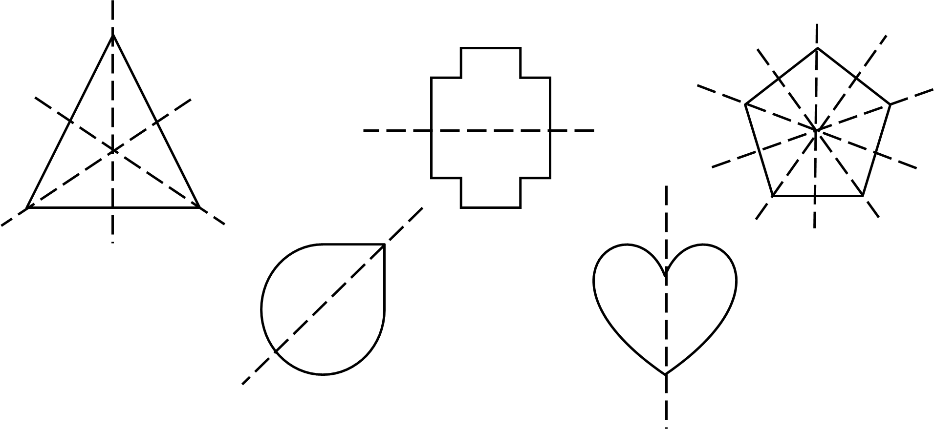 Five different shapes with lines of symmetry. One of the shapes is a regular triangle which has three lines of symmetry, and the other is a regular pentagon with five.