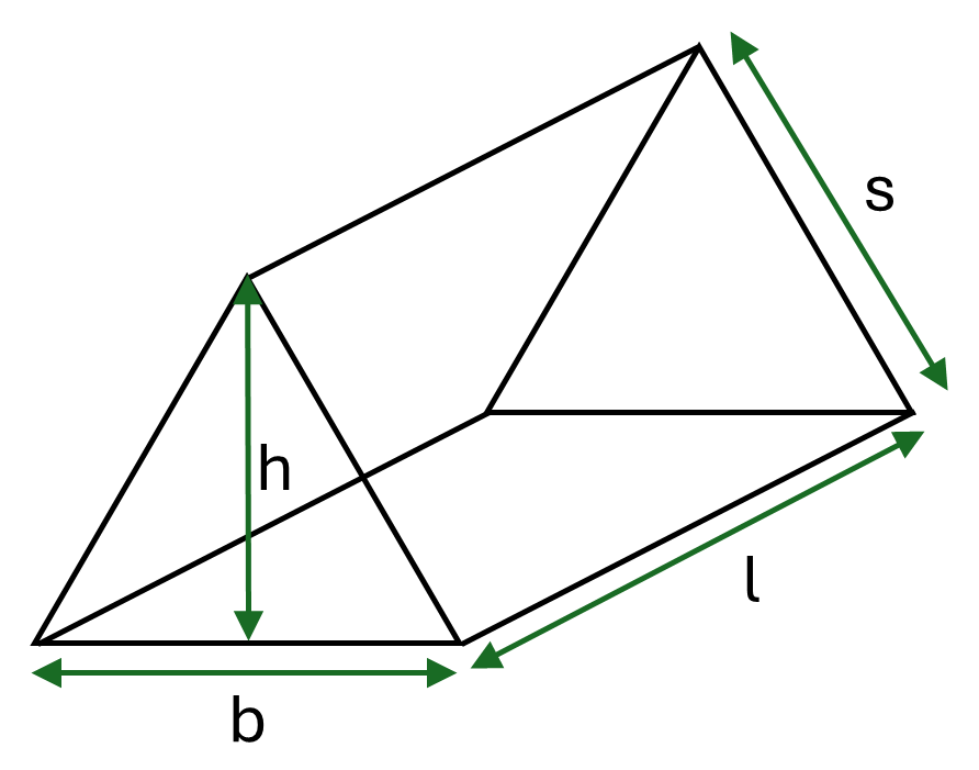 A triangular prism with the base of the triangle marked as b, the height marked as h, the length of the side marked as s and the length of the prism marked as l