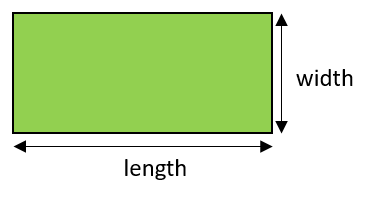 A green rectangle with width written with an arrow along the right side, and length written with an arrow along the bottom.