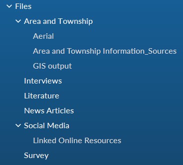 Screenshot of the names of the folders and sub-folders in the Files folder. The first folder is 'Area and Township', which has sub-folders 'Aerial', 'Area and Township Information_Sources' and 'GIS output'. Subsequent folders are 'Interviews', 'Literature', 'News Articles', 'Social Media' (with sub-folder 'Linked Online Resources') and 'Survey'.