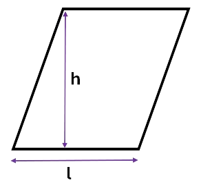 A parallelogram with its base labelled l and its height labelled h.