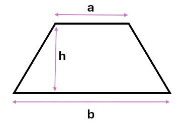 A trapezium with its base labelled b, its top side labelled a, and its height labelled h.