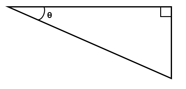 A right-angled triangle, with one angle labelled with the Greek letter theta. The right angle is marked with a box.