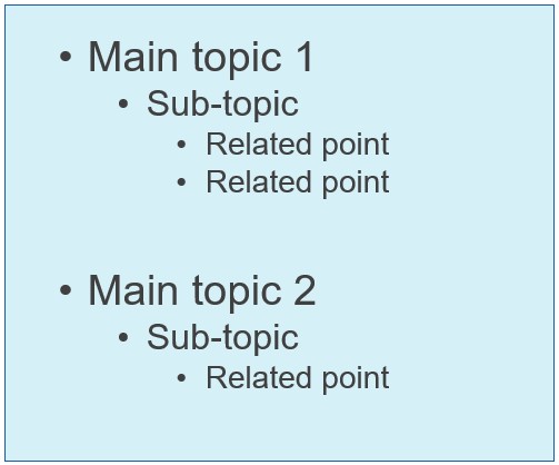 An example of the outline method